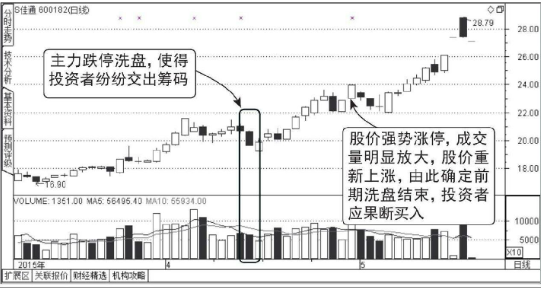 温州快报