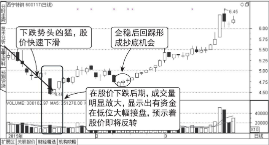 贵宾厅注册