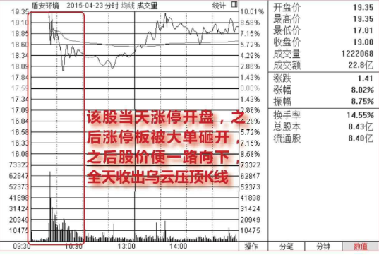 威斯尼斯app2025最新版联盟大规模国战画面