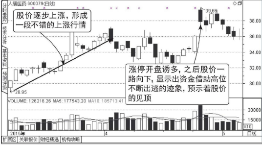 河南汽车维修平台APP