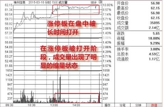 贵州药材APP