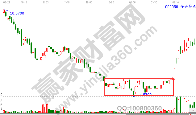 河南汽车维修平台APP