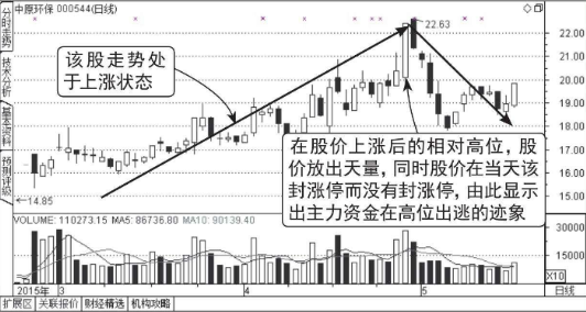 kaiyun体育在线登陆入口2025最新版武器库展示