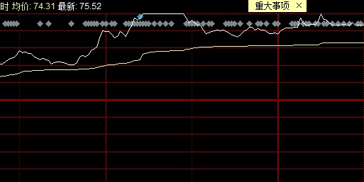 鼎胜国际appV6.2专业版