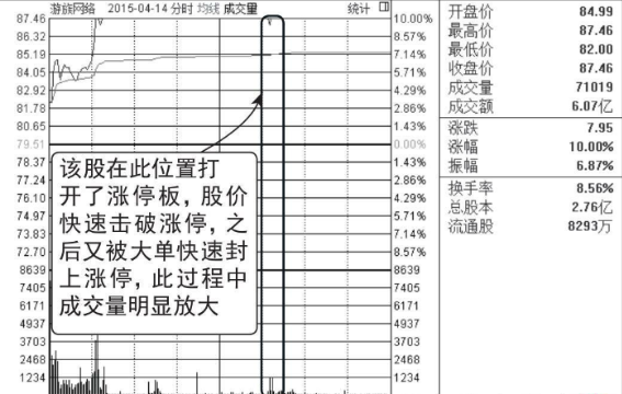 博洋行书7000字体
