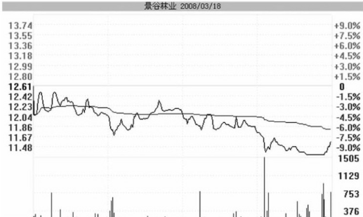 澳门金砂app2025最新版新职业影缚者战斗画面