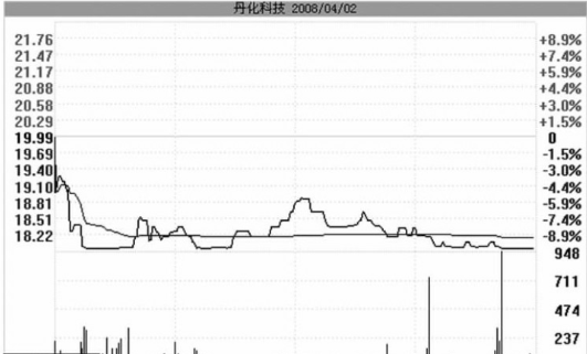kaiyun中国官方网
