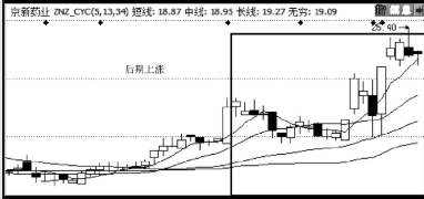 qq游戏大厅2013官方正式版