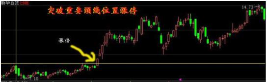 小熊洗车APP