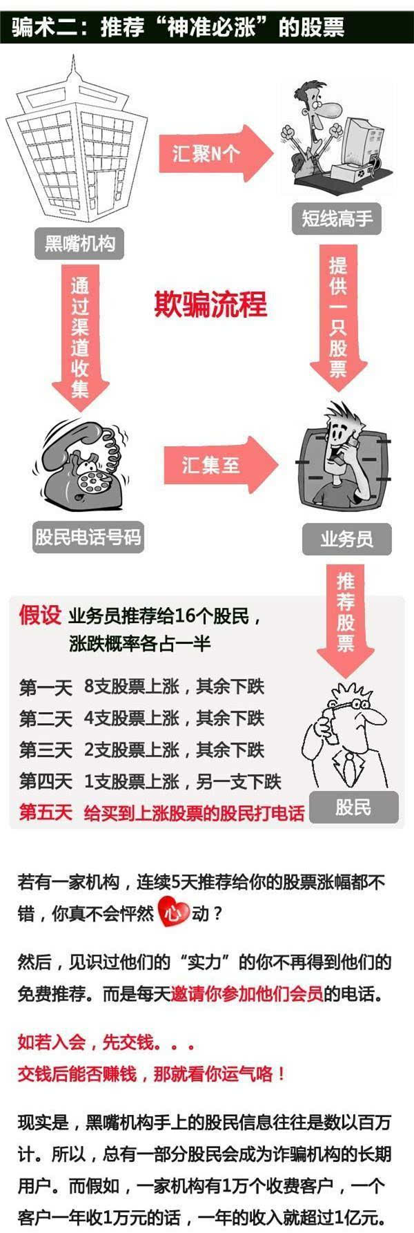 云开体育官网登录