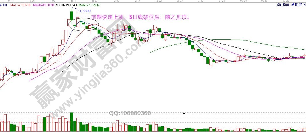 老澳彩app2025版个人领地建设界面