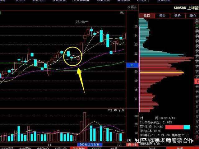 开云kaiyun官网最新动态