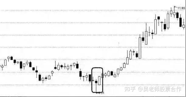 河南汽车维修平台APP