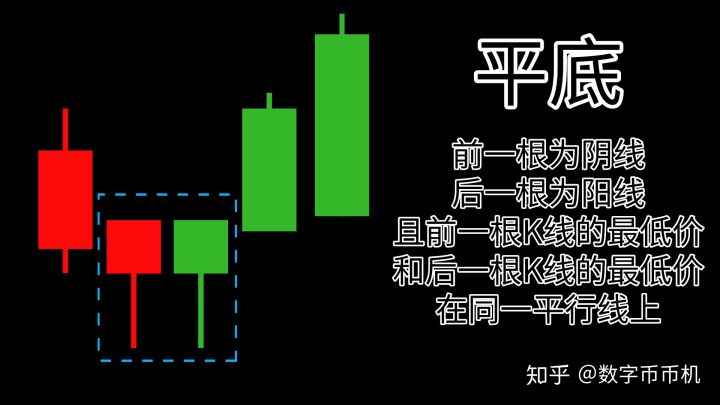 eman安卓版