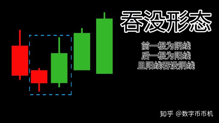 小熊洗车APP