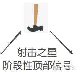 360浏览器安装包2024