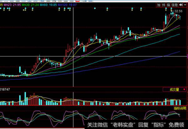 河南汽车维修平台APP