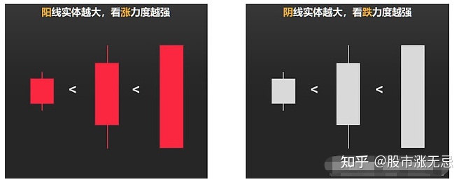 河南汽车维修平台APP