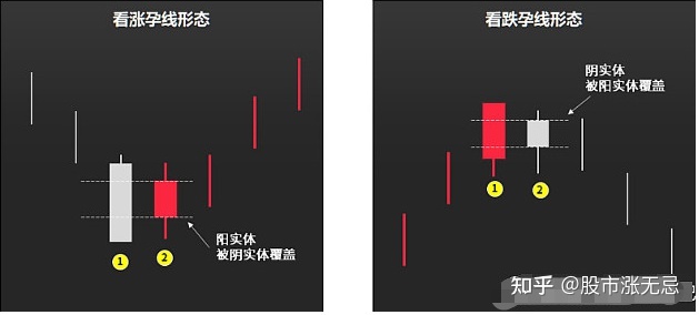 kaiyun网页版在线登录V6.5专业版