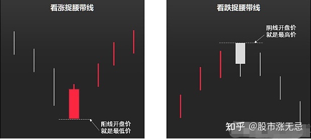 云开体育app官网入口网址