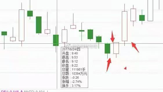 一村一品