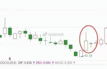 河南汽车维修平台APP