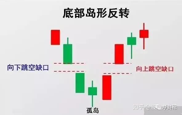 开云app登录入口网址安卓版二维码