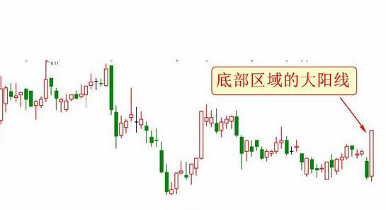 太阳成集团tyc9728appV3.1专业版