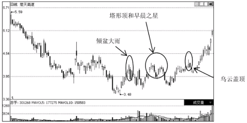ROR娱乐V6.2专业版