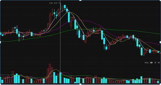 澳门新浦京665535com2025最新版新增战役关卡