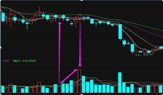 世界大战西方战线2025最新版空军单位画面
