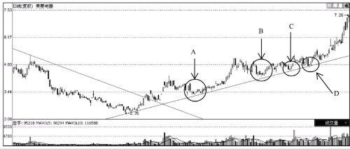bet35appV4.4专业版