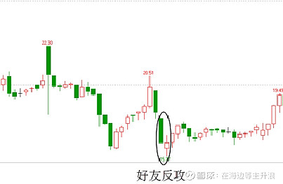 开云官方网页版登录入口安卓版二维码
