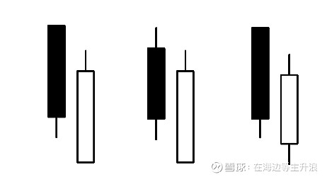 kaiyun体育官网登录方式V6.5专业版