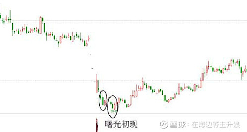 贵州药材APP