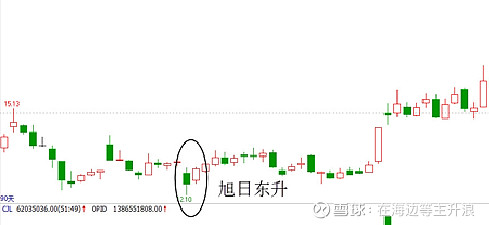 开云kaiyun官方入口V2.6专业版