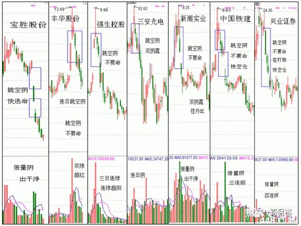 河南汽车维修平台APP