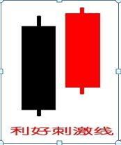 开云首页官方V2.8专业版