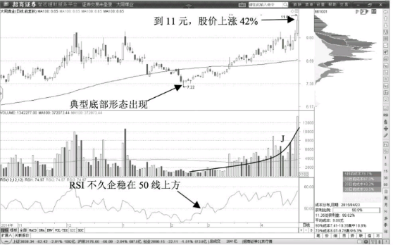 贵州药材APP