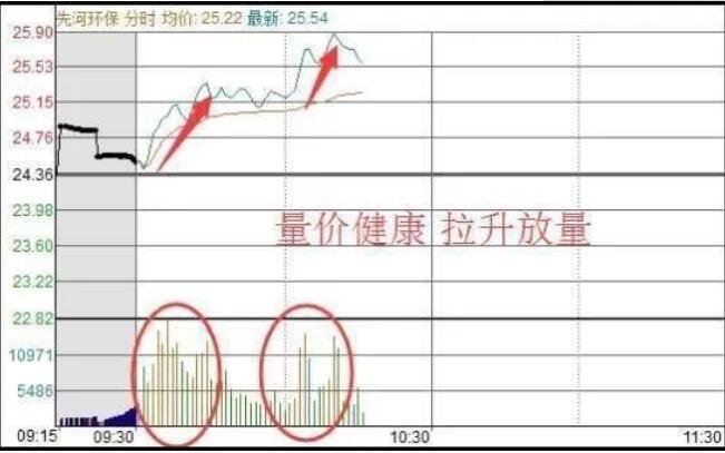网信购彩网页版V3.4专业版