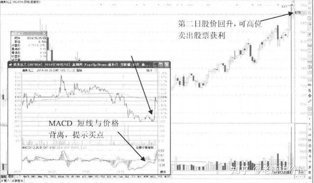 UEDappV4.4专业版
