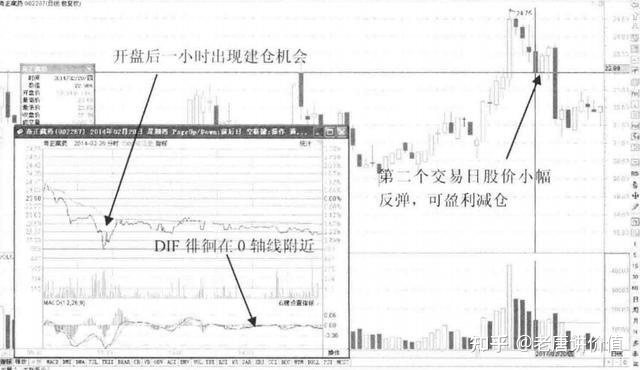 河南汽车维修平台APP