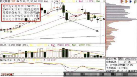 爱游戏体育投注app安卓版二维码