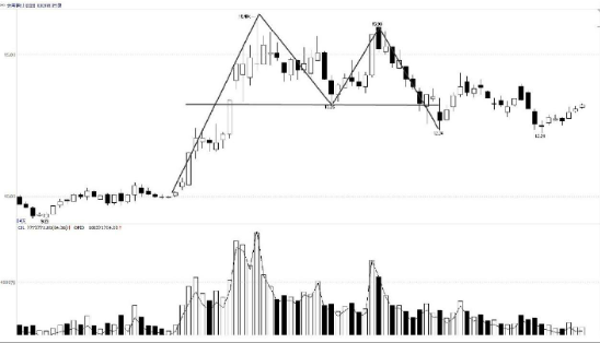 真实赛车3 国际版