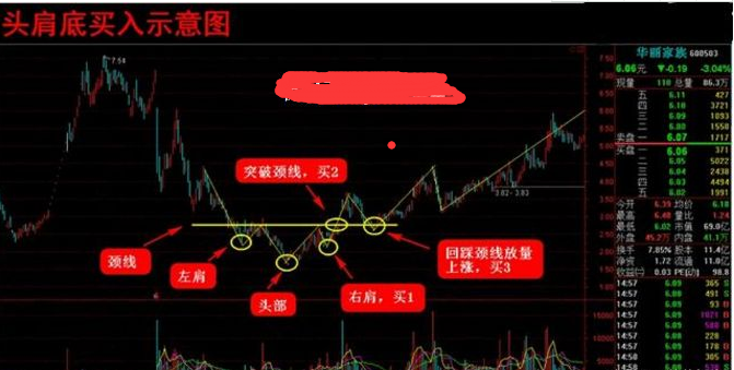 小熊洗车APP