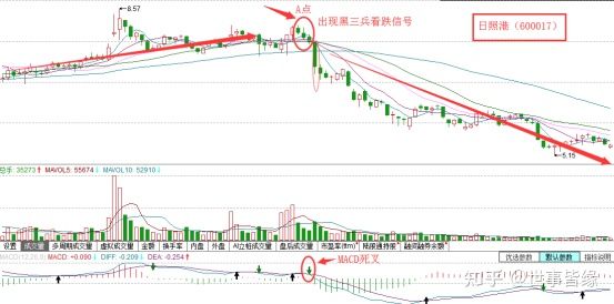 贵州药材APP