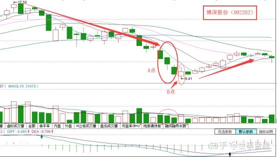 虹光Avision FB210驱动