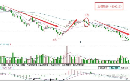 9游会网页版V8.2专业版