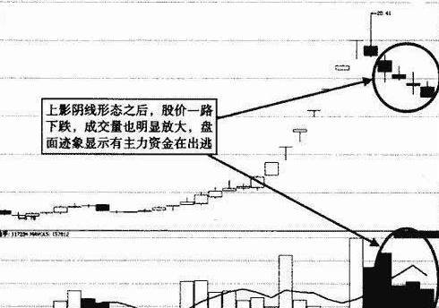 qq影音播放器ipad版