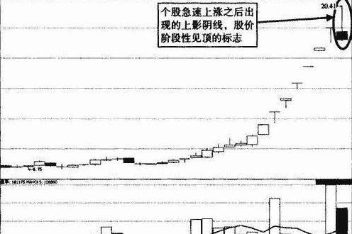 中国足彩注册V3.9专业版